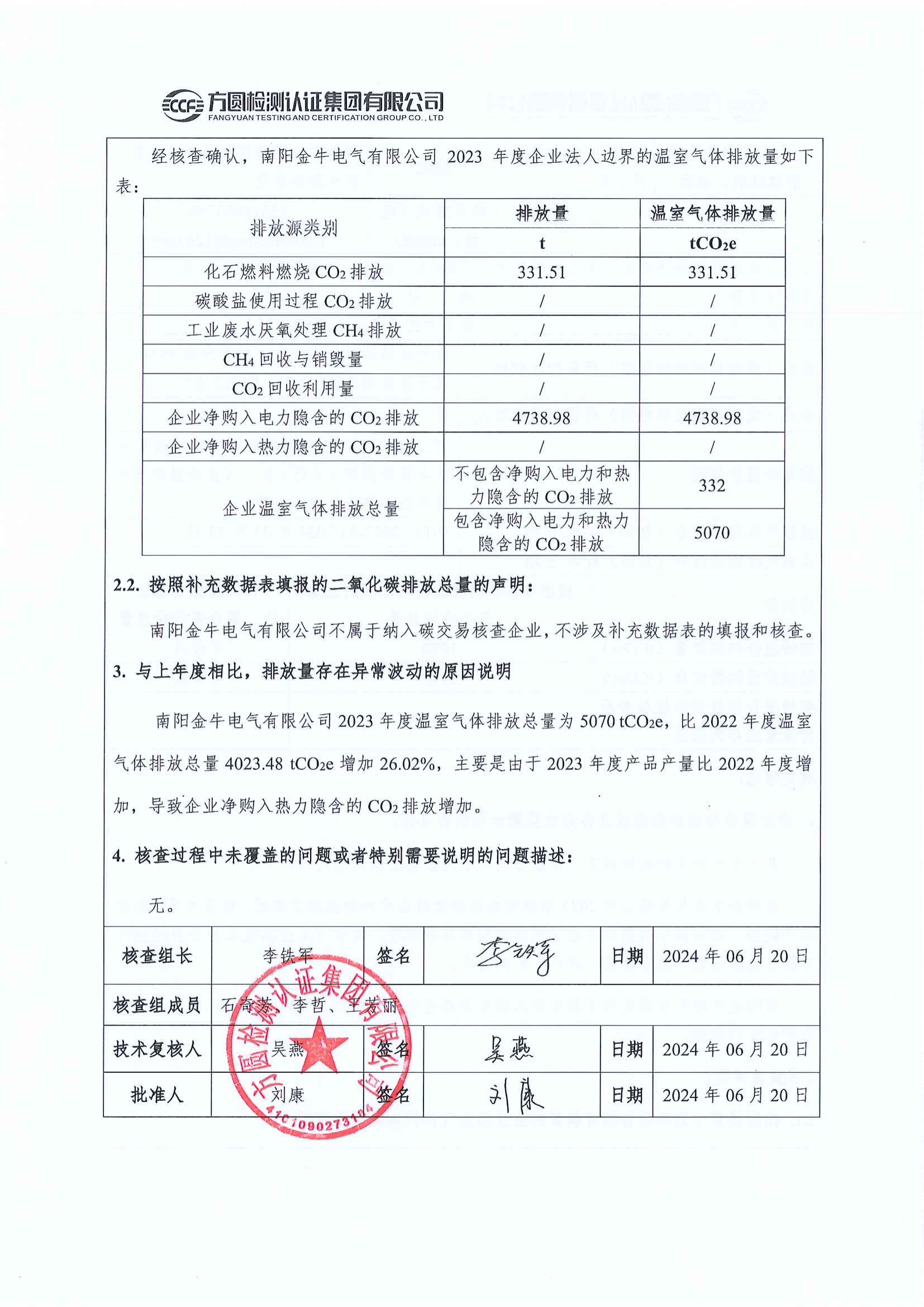 南阳金牛电气有限司2023年度温室气体排放核查报告(图3)