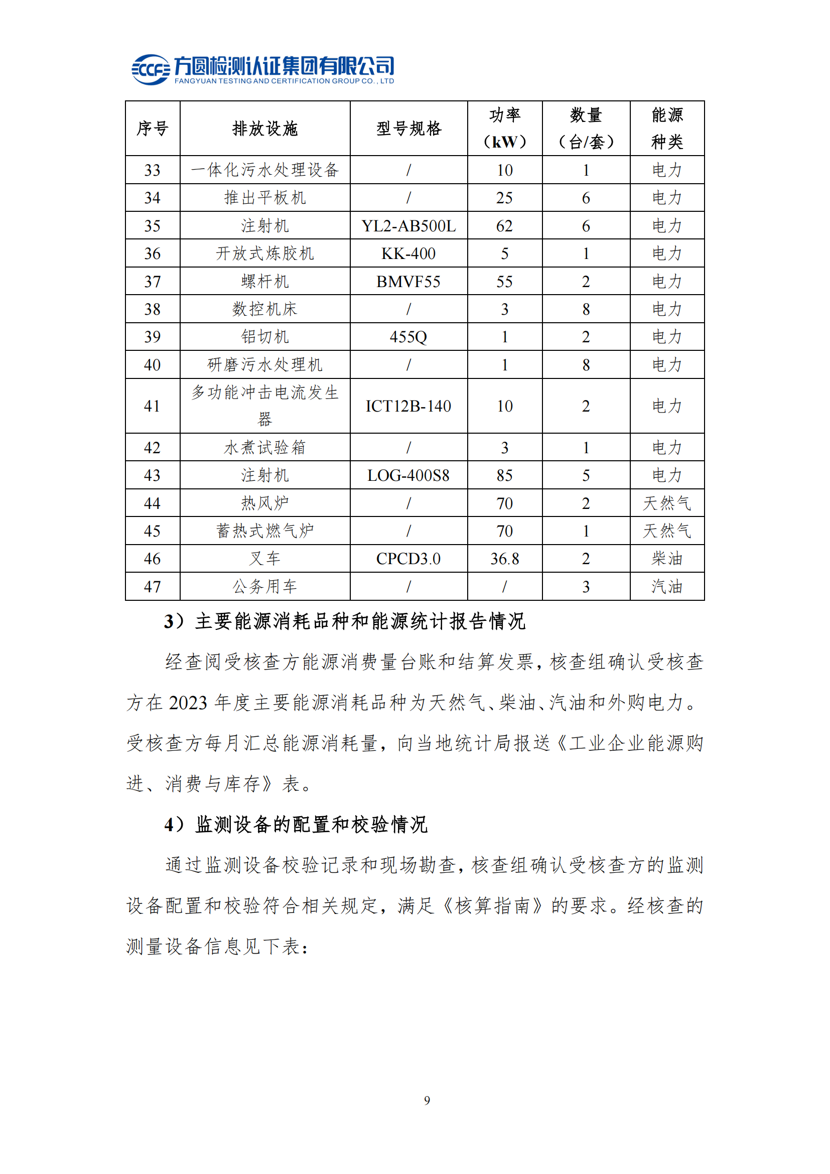 南阳金牛电气有限司2023年度温室气体排放核查报告(图14)