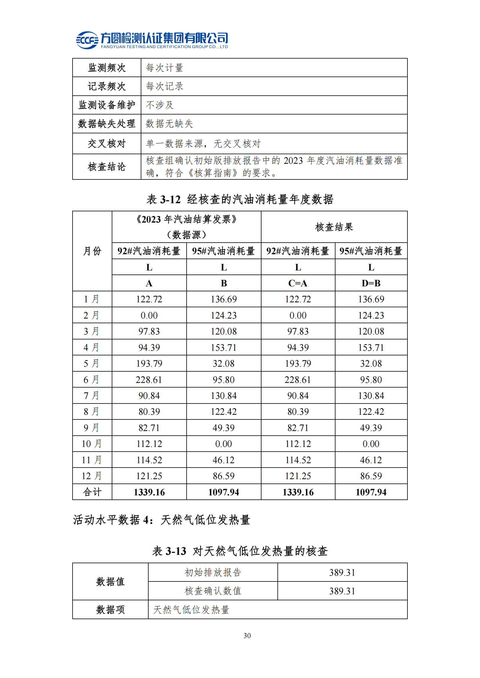 南阳金牛电气有限司2023年度温室气体排放核查报告(图26)