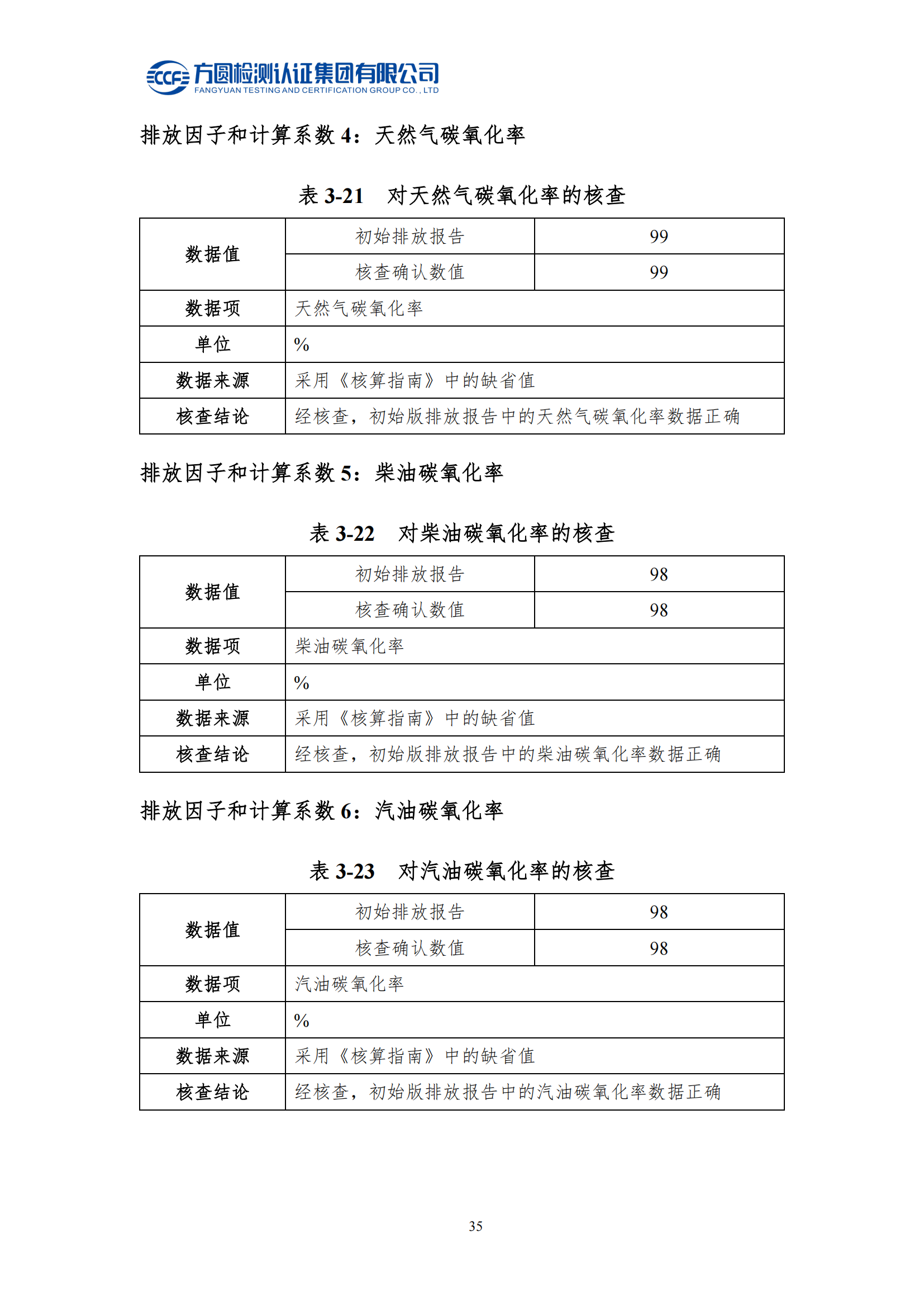 南阳金牛电气有限司2023年度温室气体排放核查报告(图31)