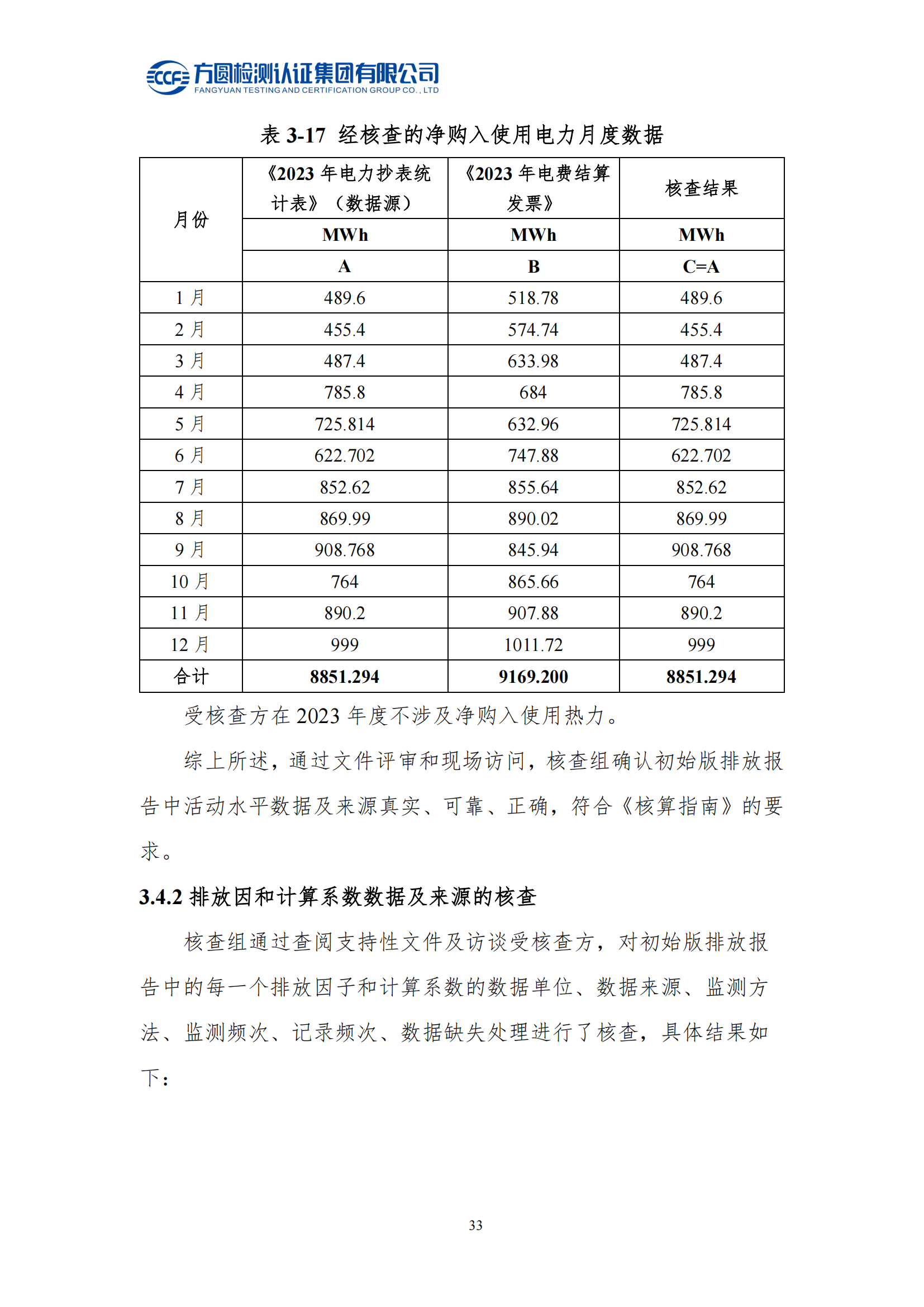 南阳金牛电气有限司2023年度温室气体排放核查报告(图29)