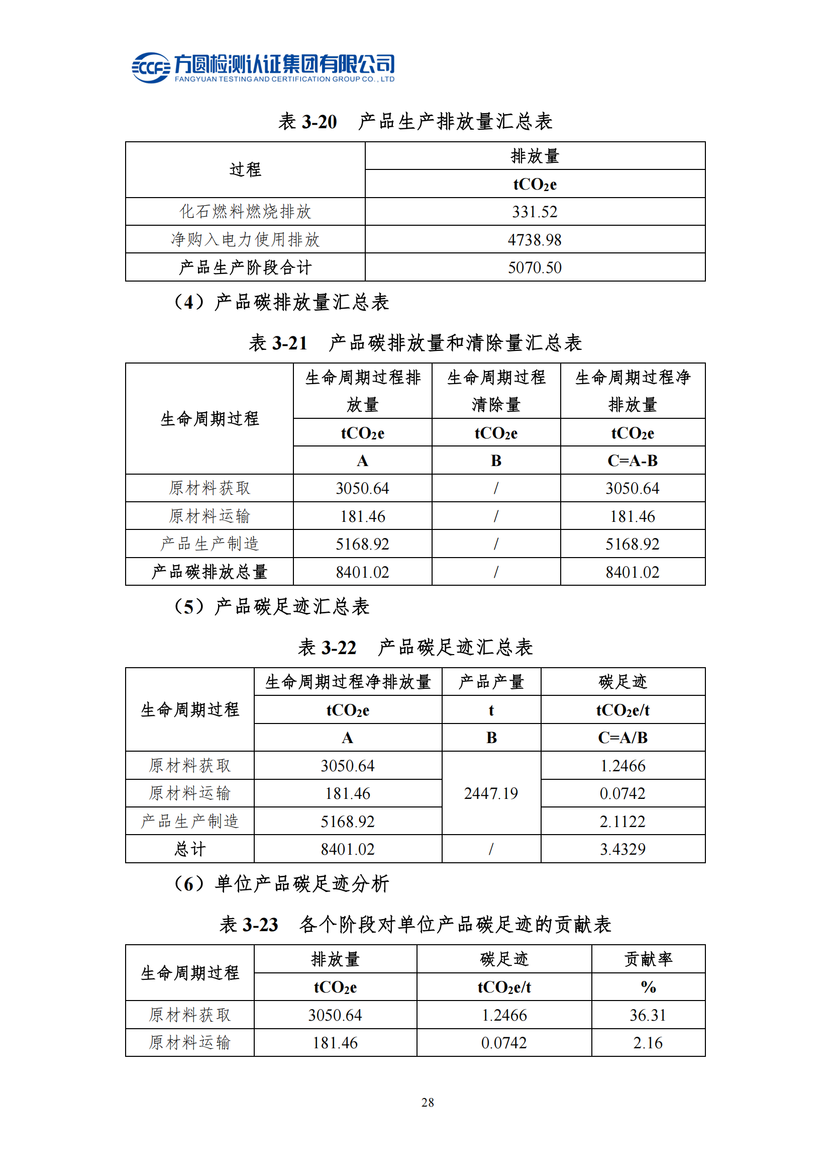 南阳金牛电气有限公司2023年度产品碳足迹评价报告(图24)