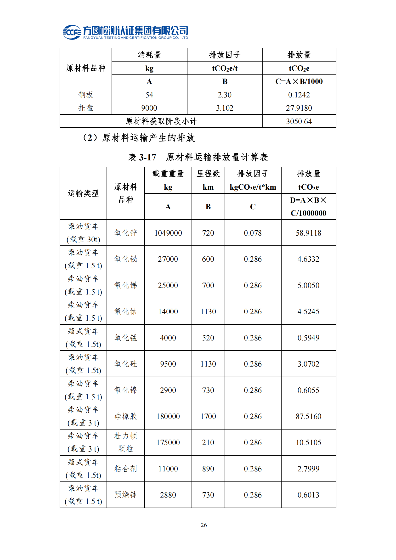 南阳金牛电气有限公司2023年度产品碳足迹评价报告(图22)