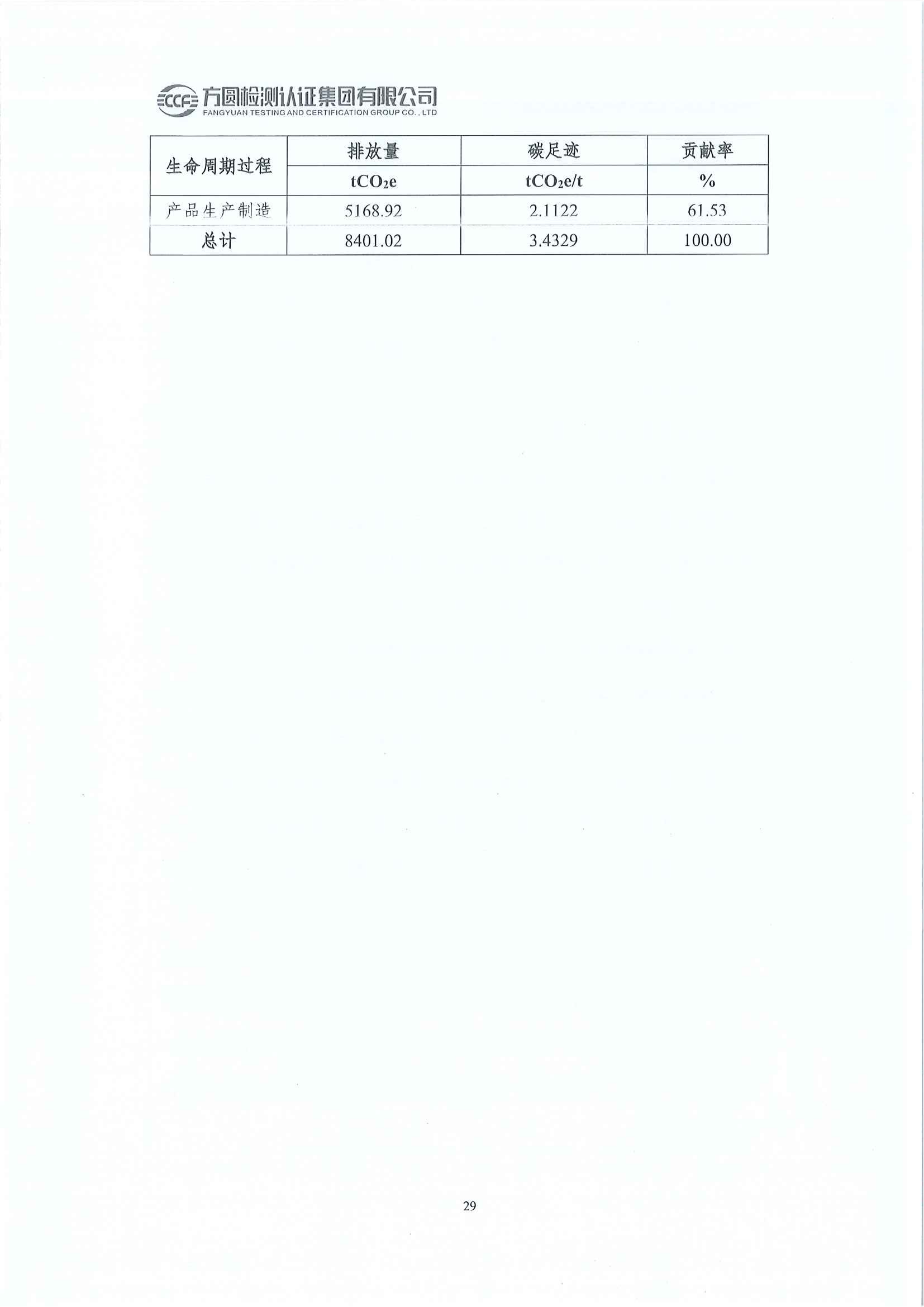 南阳金牛电气有限公司2023年度产品碳足迹评价报告(图25)